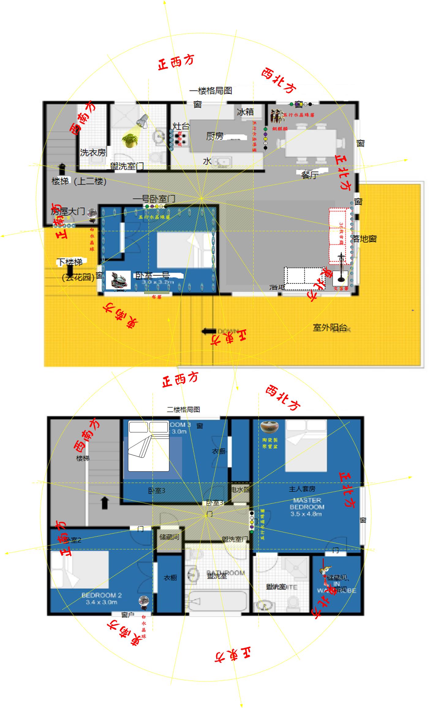 陽宅風水平面圖分析