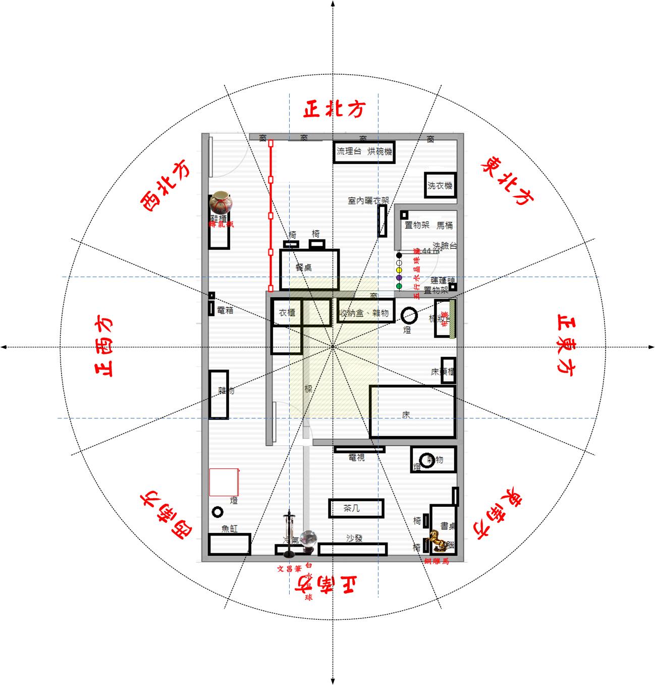 陽宅風水平面圖分析