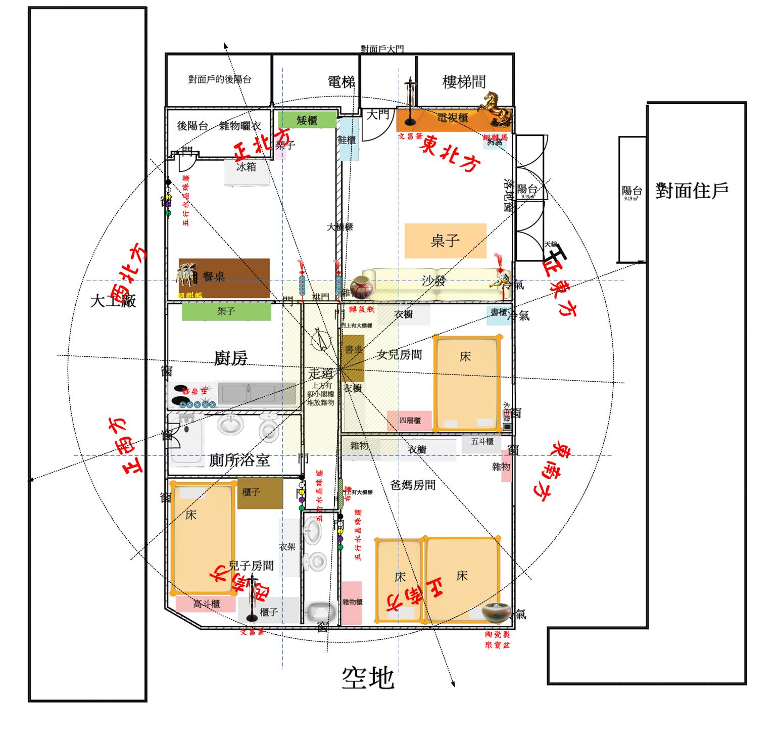 居家風水全攻略：財位、文昌、驛馬、煞氣全破解！