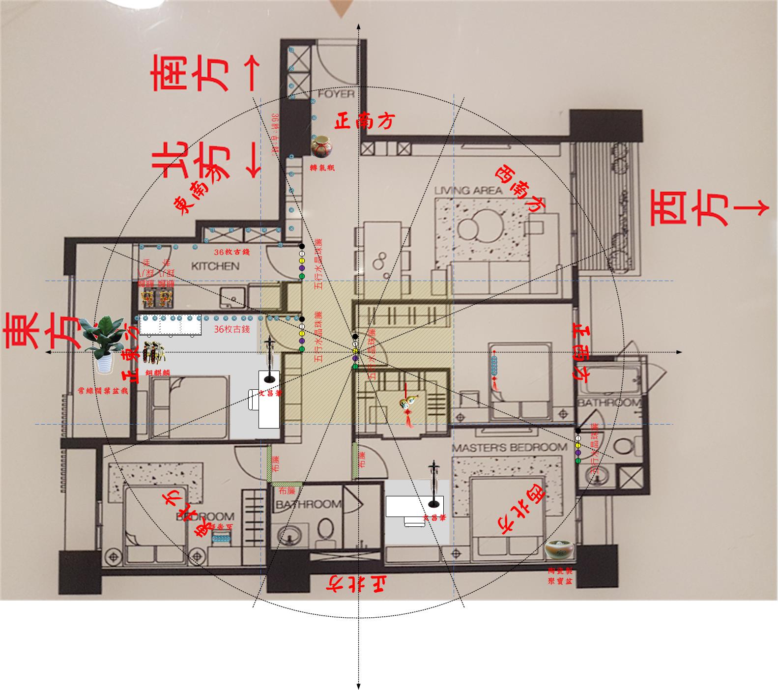 陽宅風水平面圖分析