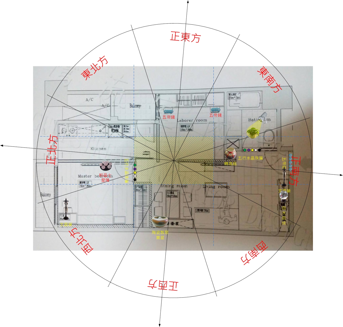 「不是亂擺！專業風水師教你用平面圖找出關鍵問題點」