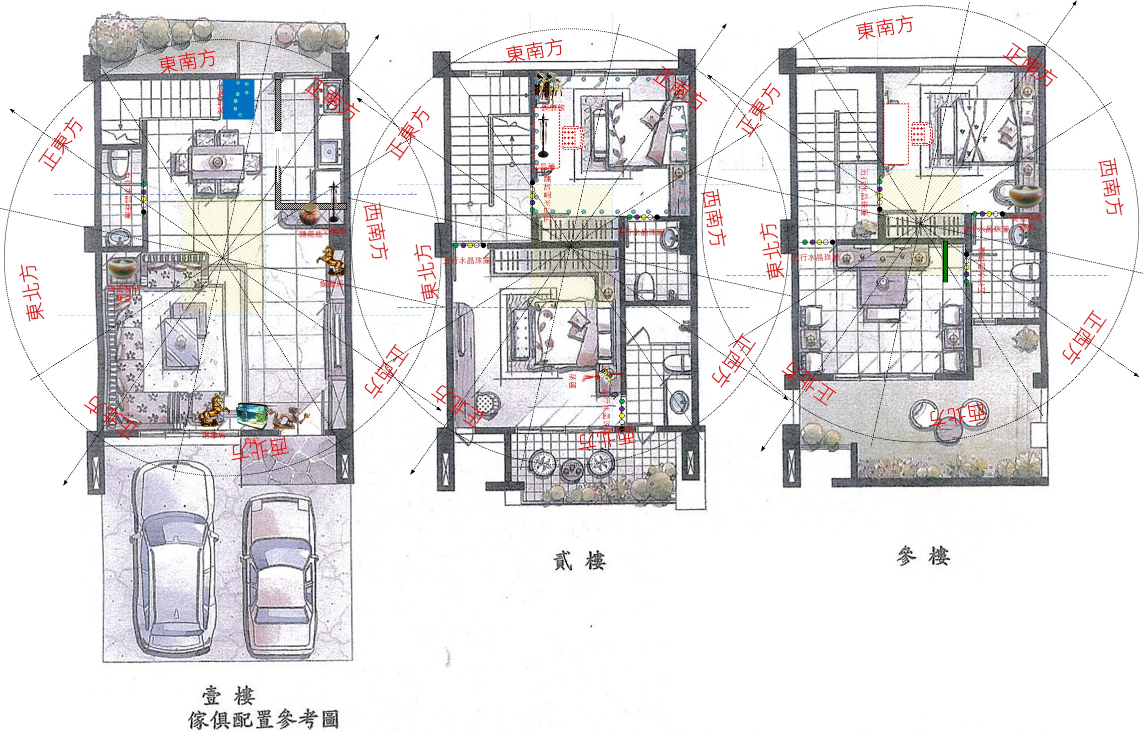 平面圖風水分析