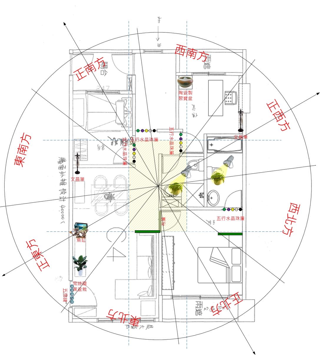 平面圖風水分析