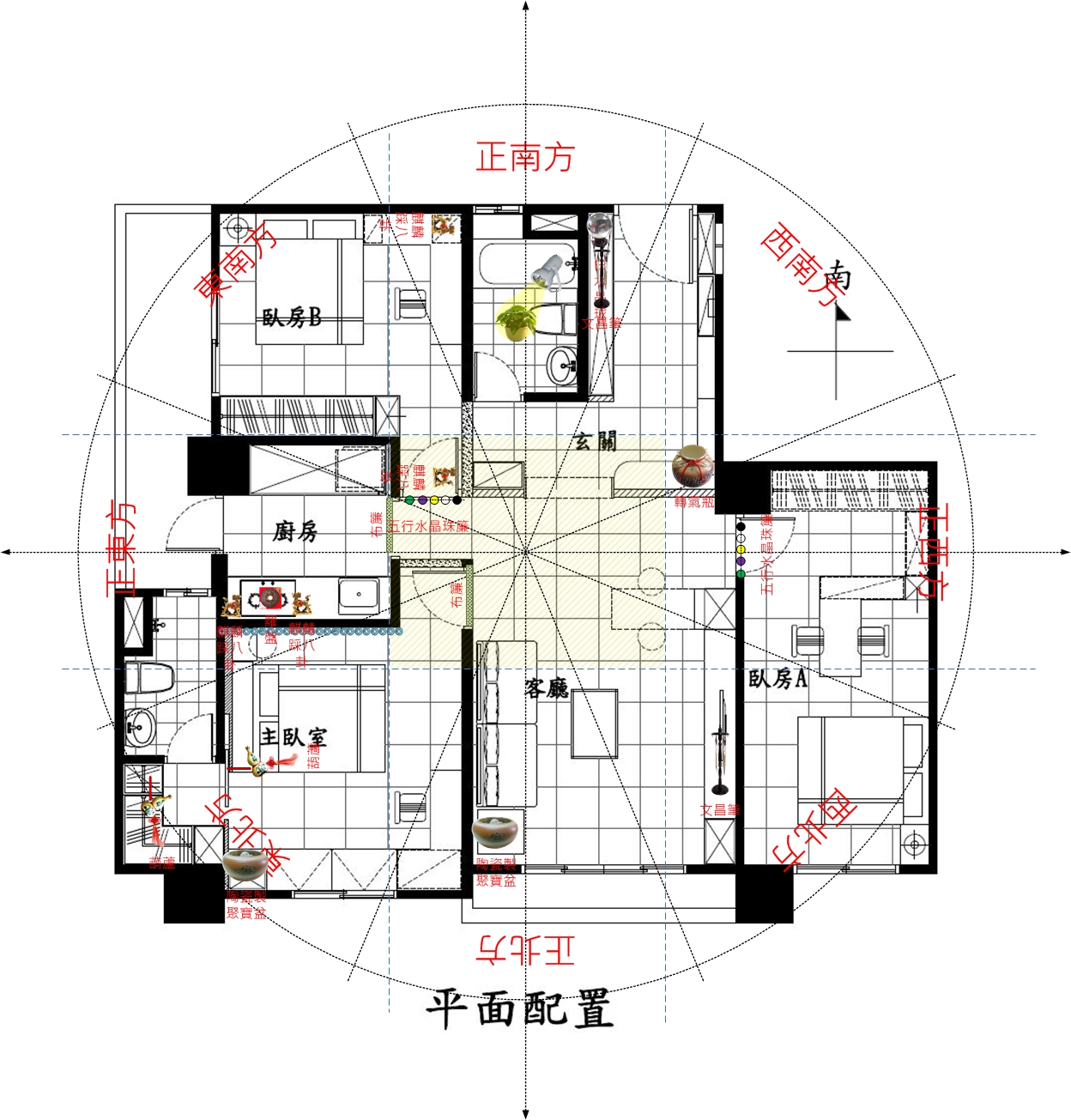 平面圖風水分析