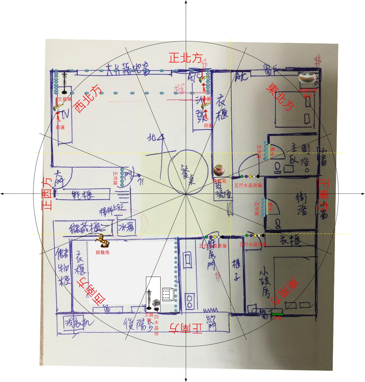 風水不是感覺，是結構：用平面圖精準找出你家的問題點