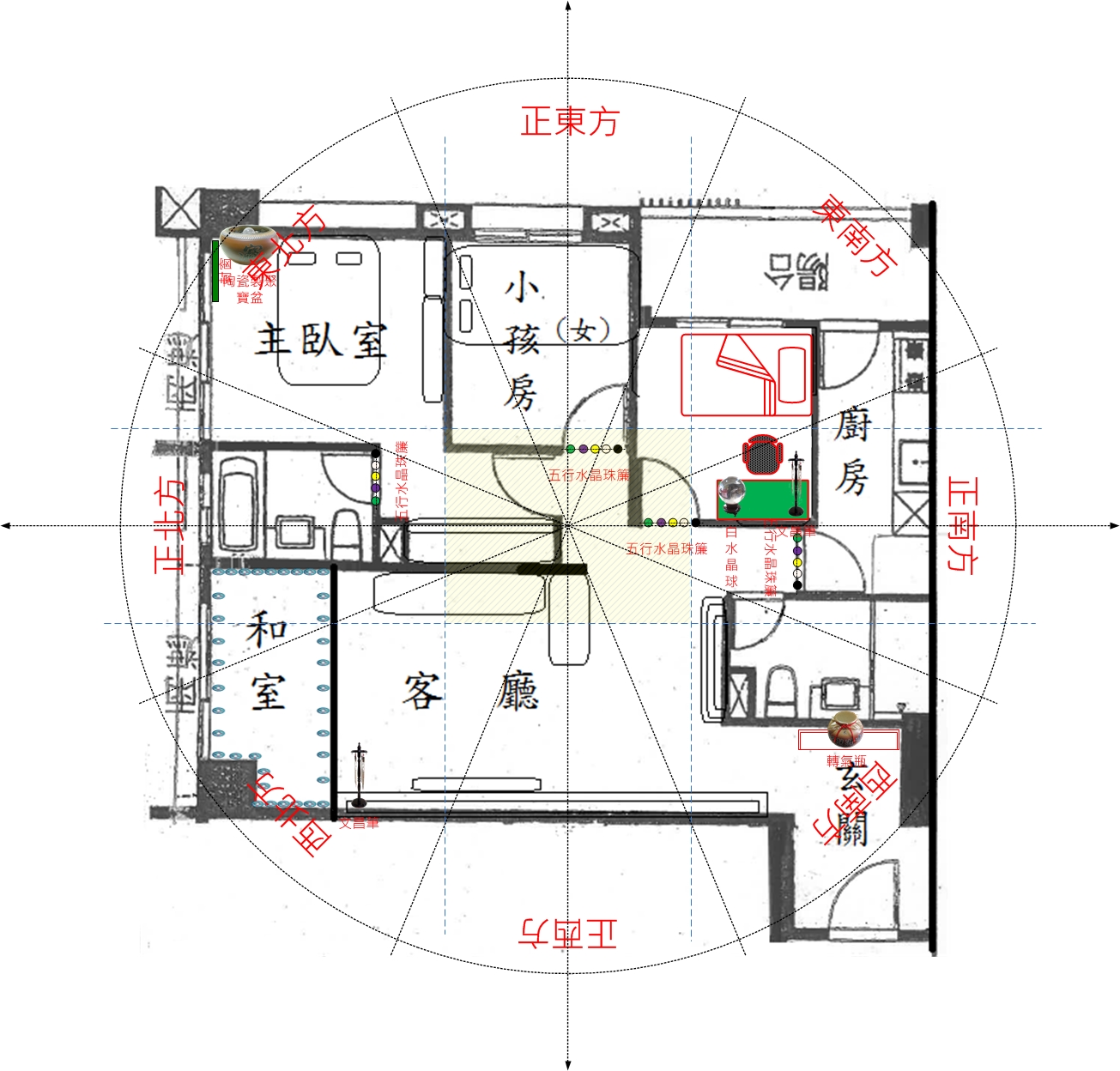 平面圖風水分析