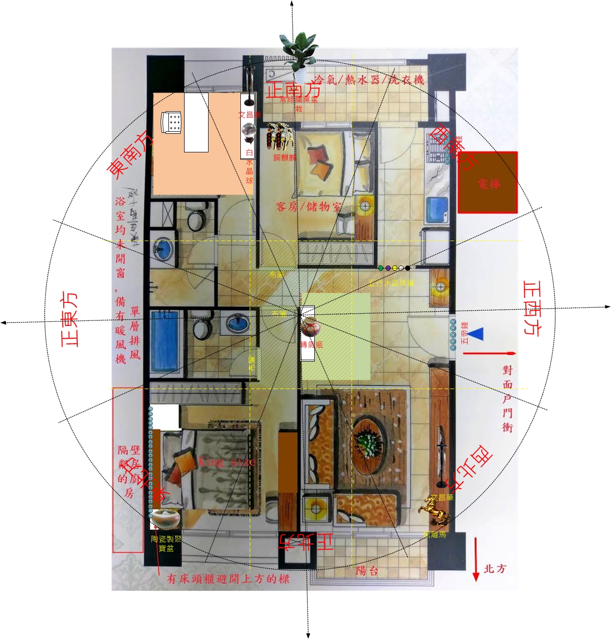 貴宅風水優化藍圖：從細節化解煞氣，建構全方位的安穩家運