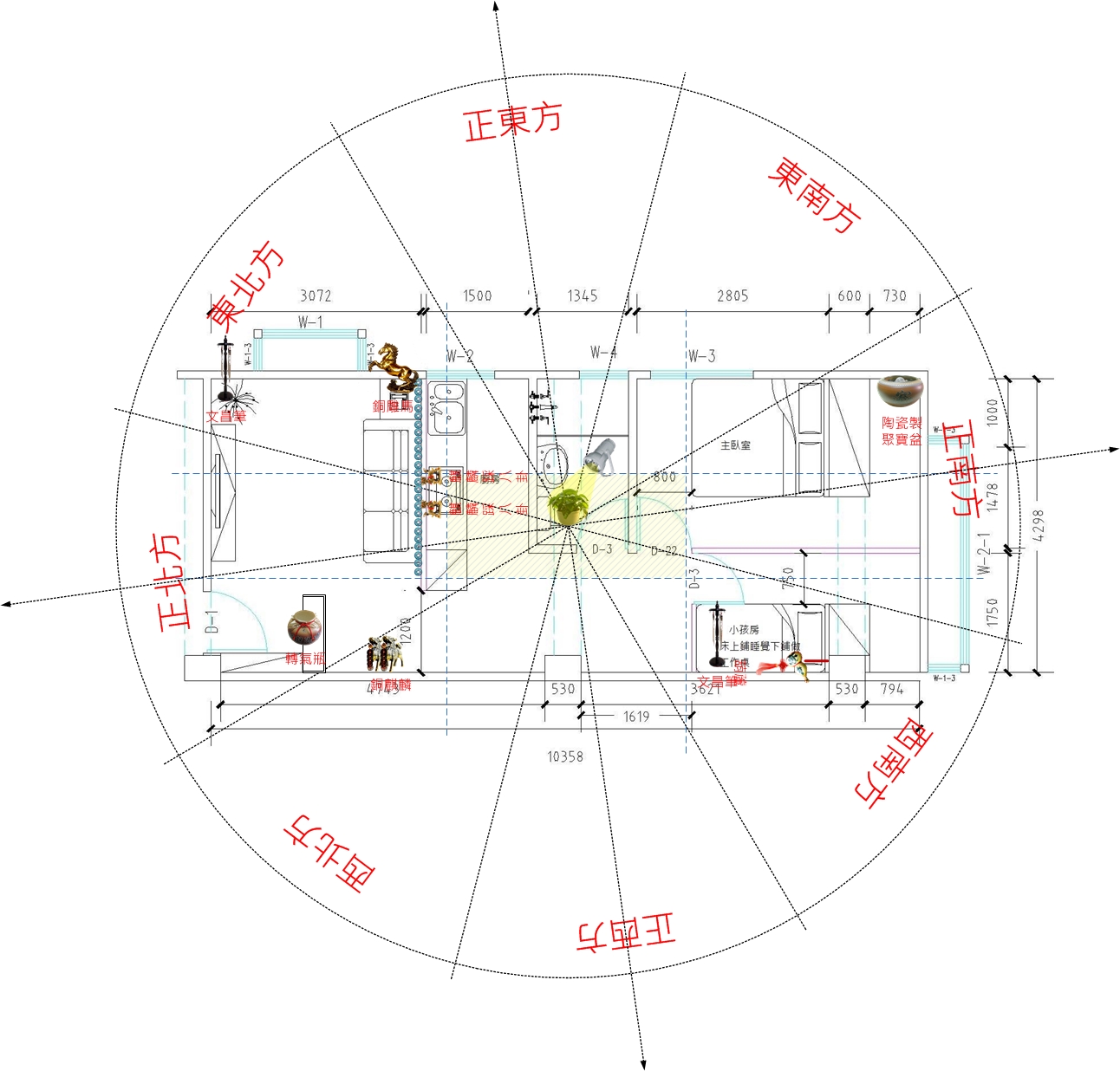 「平面圖藏著你的人生劇本：從西北財位到西南文昌，專業分析助你精準佈局。」