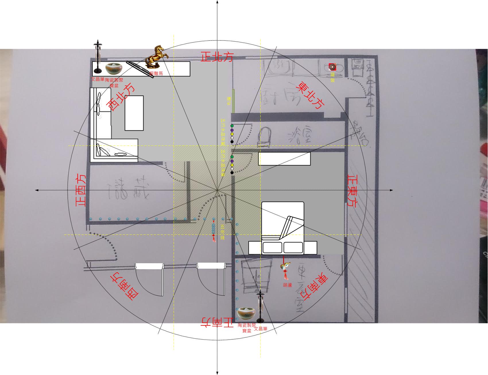 《【案例分析】坐南朝北缺角屋如何化解？一次看懂財位佈局的密技！》