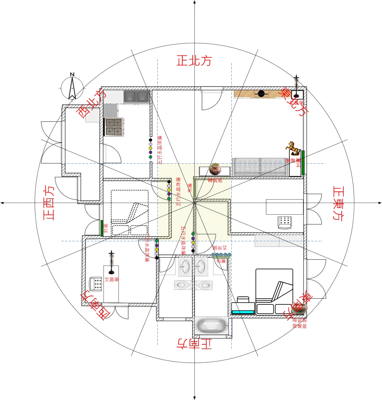 平面圖風水分析