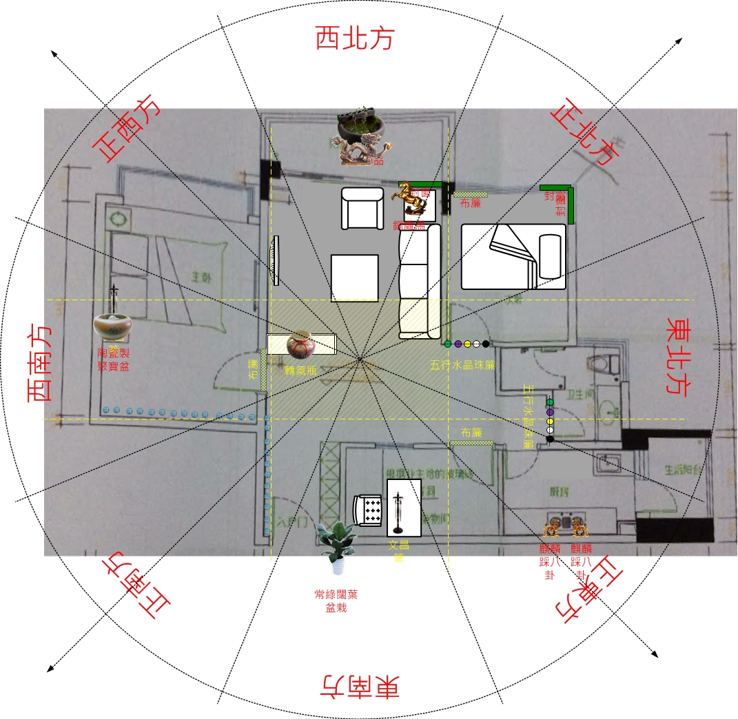 「平面圖藏著你不知道的未來！讓我帶你解密居家空間的招財佈局。」