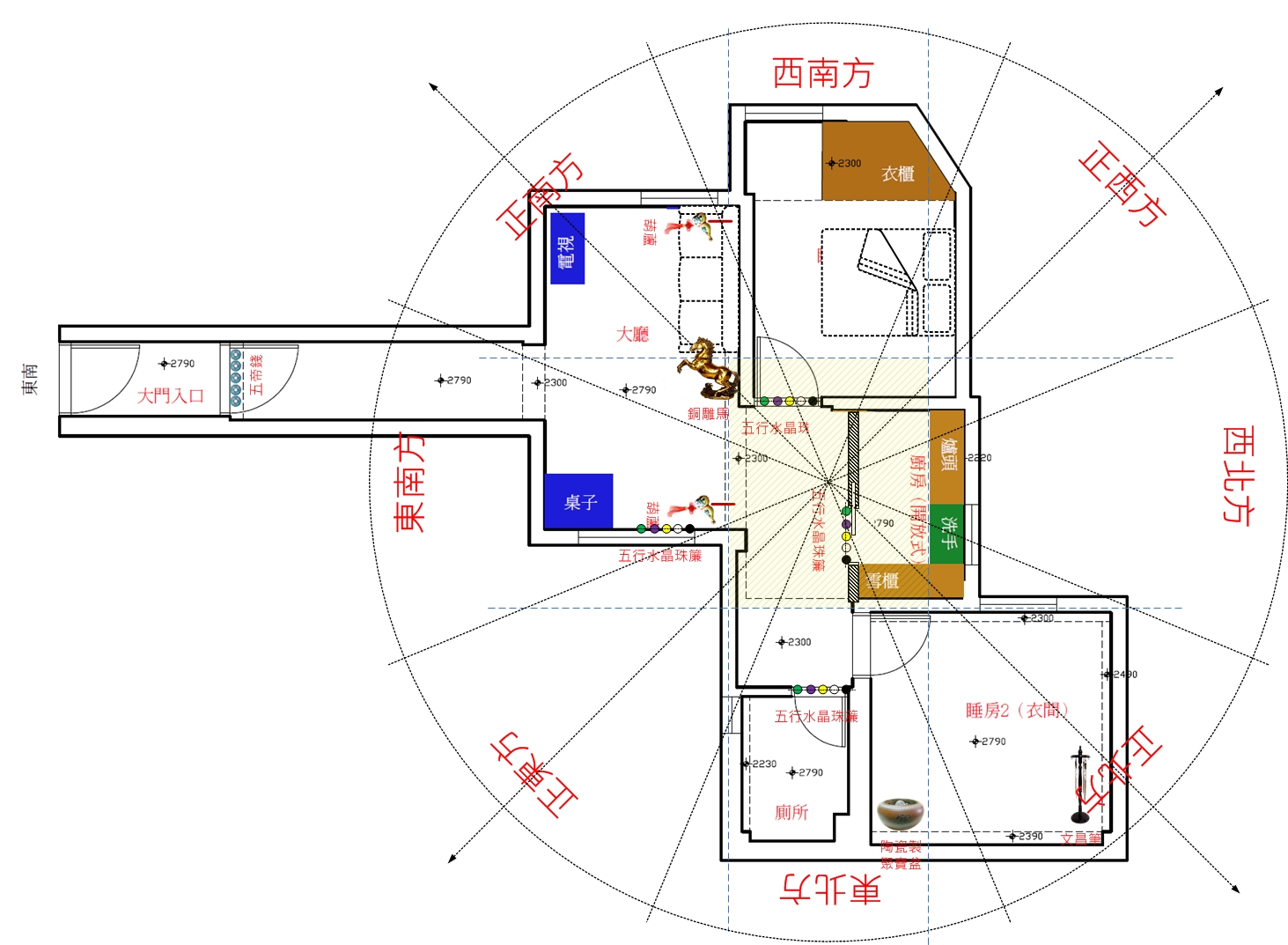 住宅風水深度分析：財位受損、缺角格局與氣場流動的關鍵影響