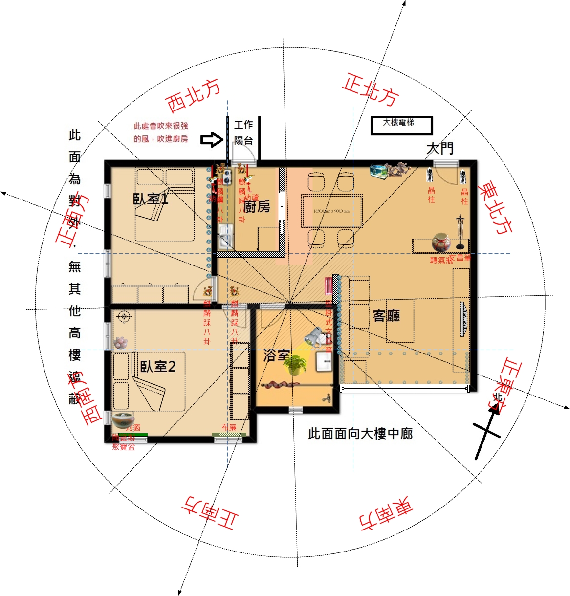 《入住後總是存不到錢？風水師揭開這間住宅的7大漏財危機！》