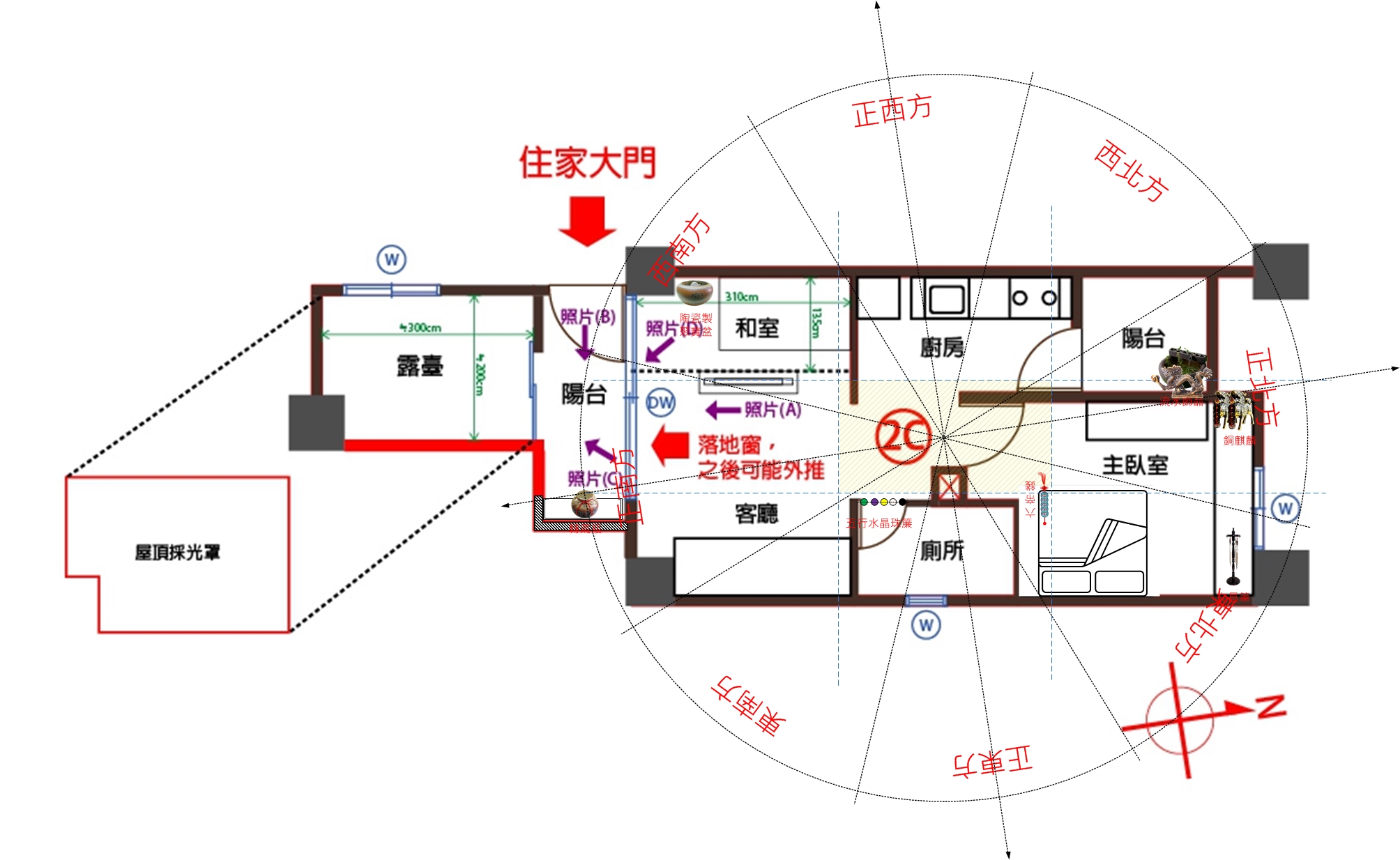 住對文昌位，辦事事半功倍！揭秘「坐北朝南」黃金屋的招財佈局！
