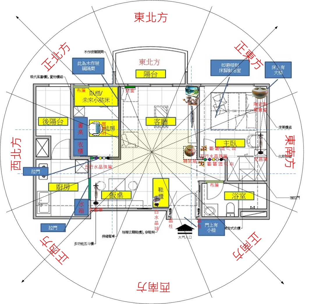 【風水實測】沙發無靠、書桌背門？難怪你小人不斷、無法專心！一張圖看出你的運勢卡點。