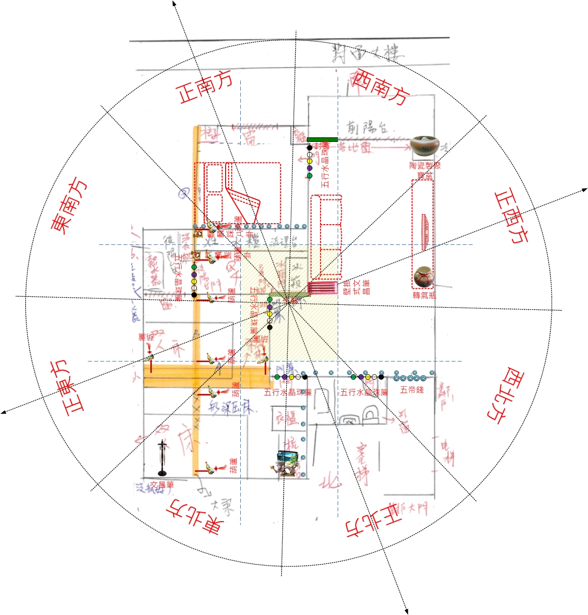 你的房子正在漏財、生病、招小人？平面圖一攤開，問題立刻現形！