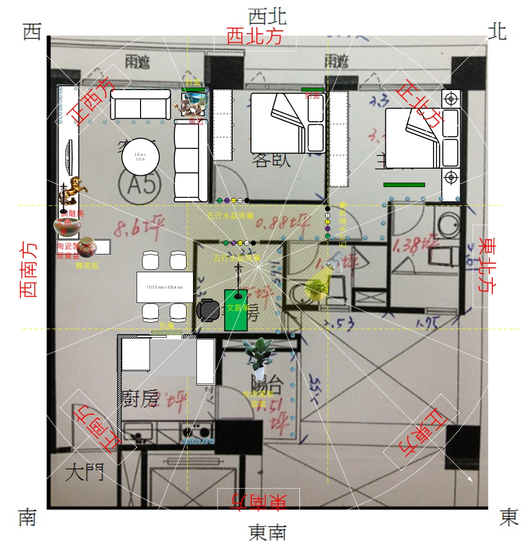 別讓「汙穢文昌」毀了孩子的考運！廁所居中、文昌落廁的超簡單化解法