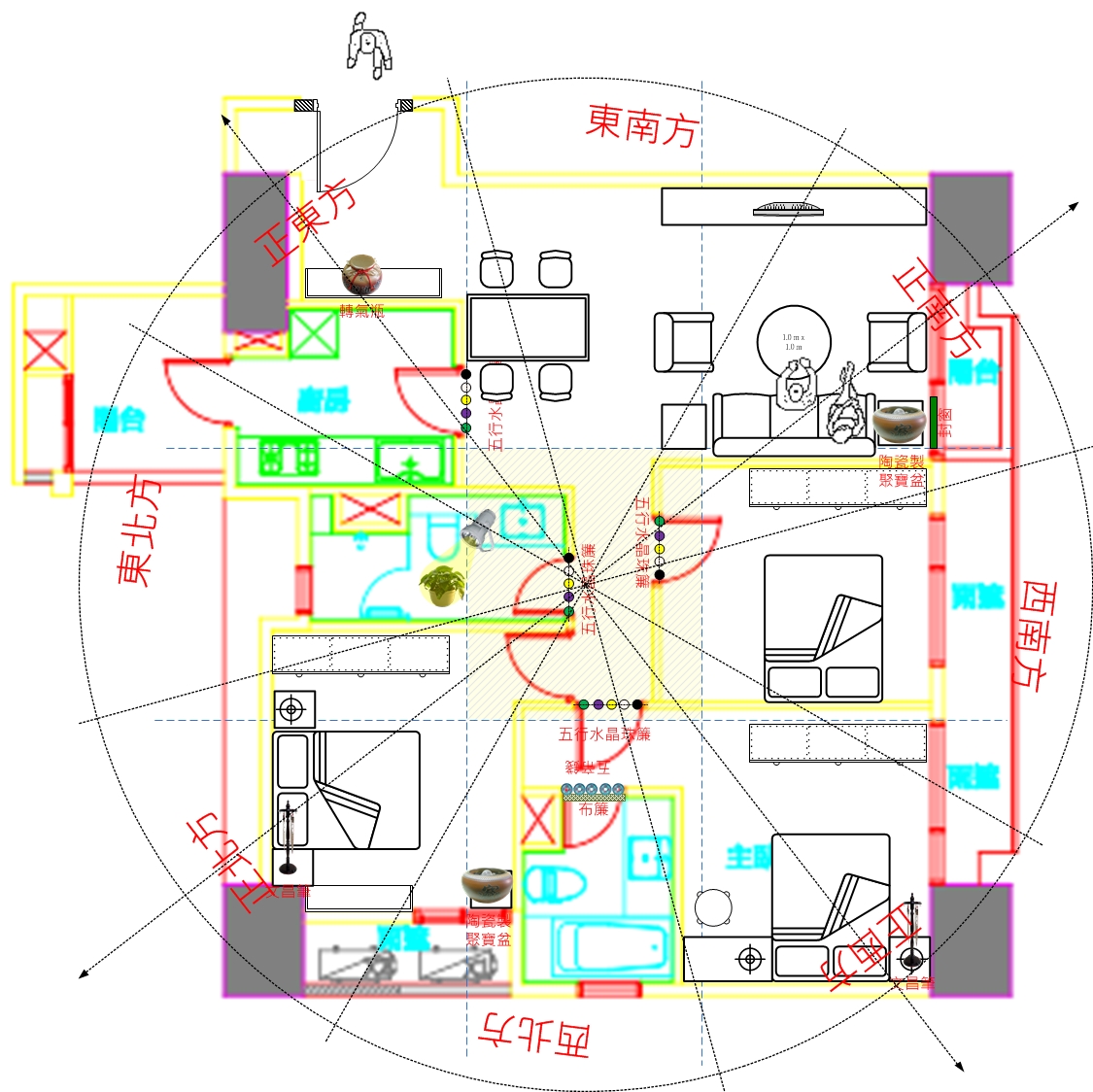 【空間格局深度解析】坐東北朝西南財位指南：如何透過科學佈局，將「財位落廁所」的傷害降到最低？