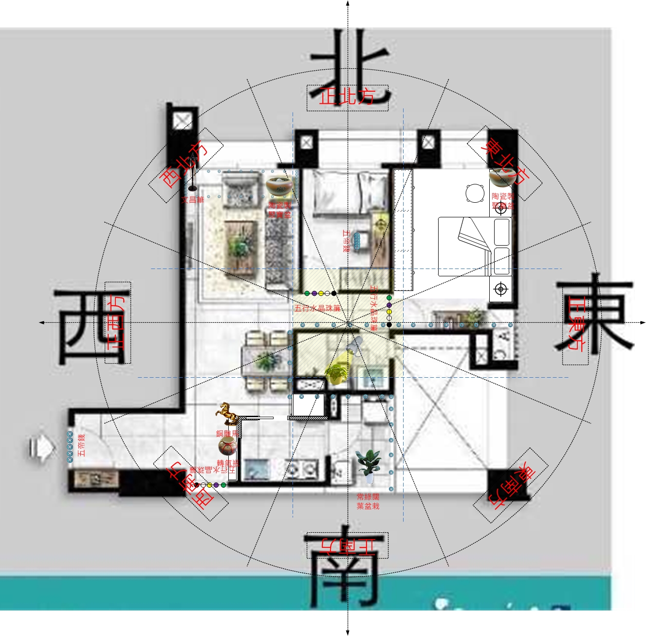 【風水密技】坐南朝北怎麼旺財？聚寶盆放這位置，財富累積快雙倍！