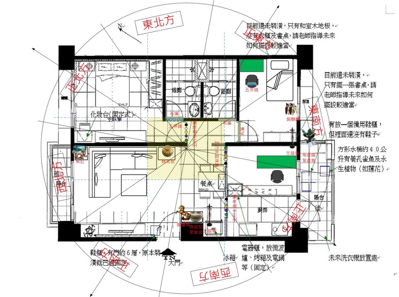 家裡財位擺錯反而大漏財？拆解這個戶型「魚缸放中宮」的致命佈局！