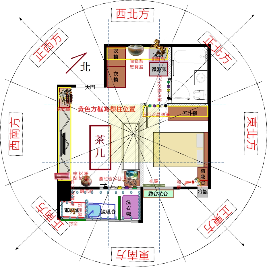 😱財位竟然落在廁所！廚房又犯「穿堂煞＋水火相剋」，風水師：這間房子的最大問題就在這裡！