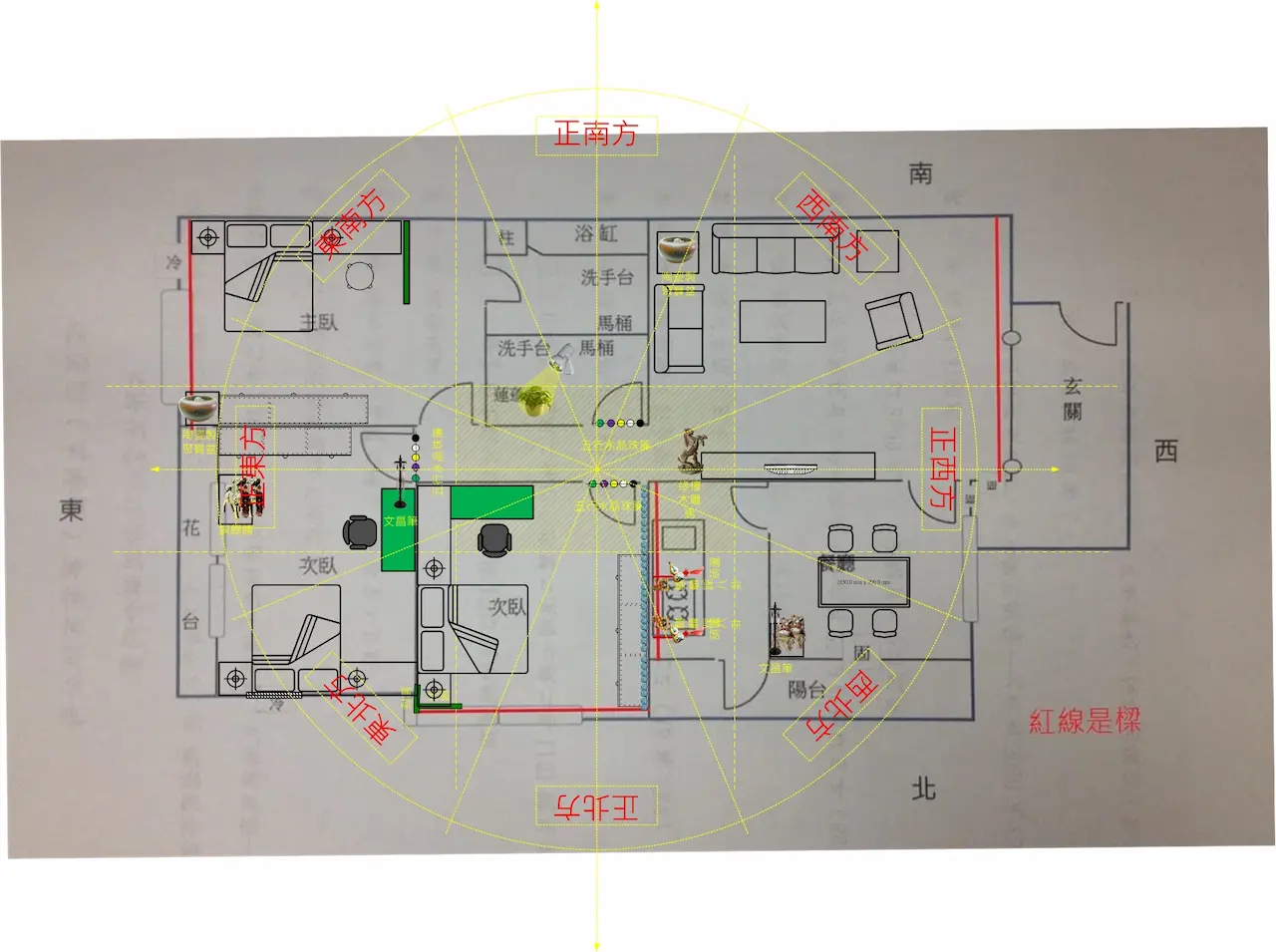 你家真的會招財嗎？一張住宅平面圖，揭開財位、健康與家運的秘密！
